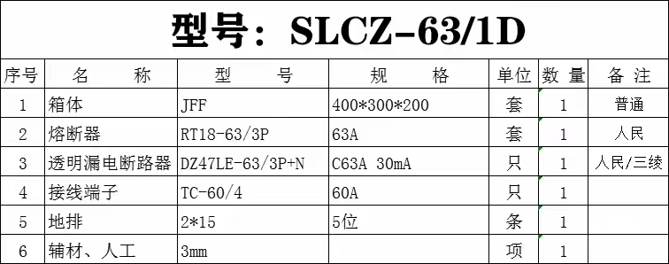 工地配电箱SLCZ-63.1d1.jpg