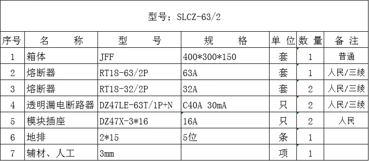 工地配电箱SLCZ-63.21.jpg